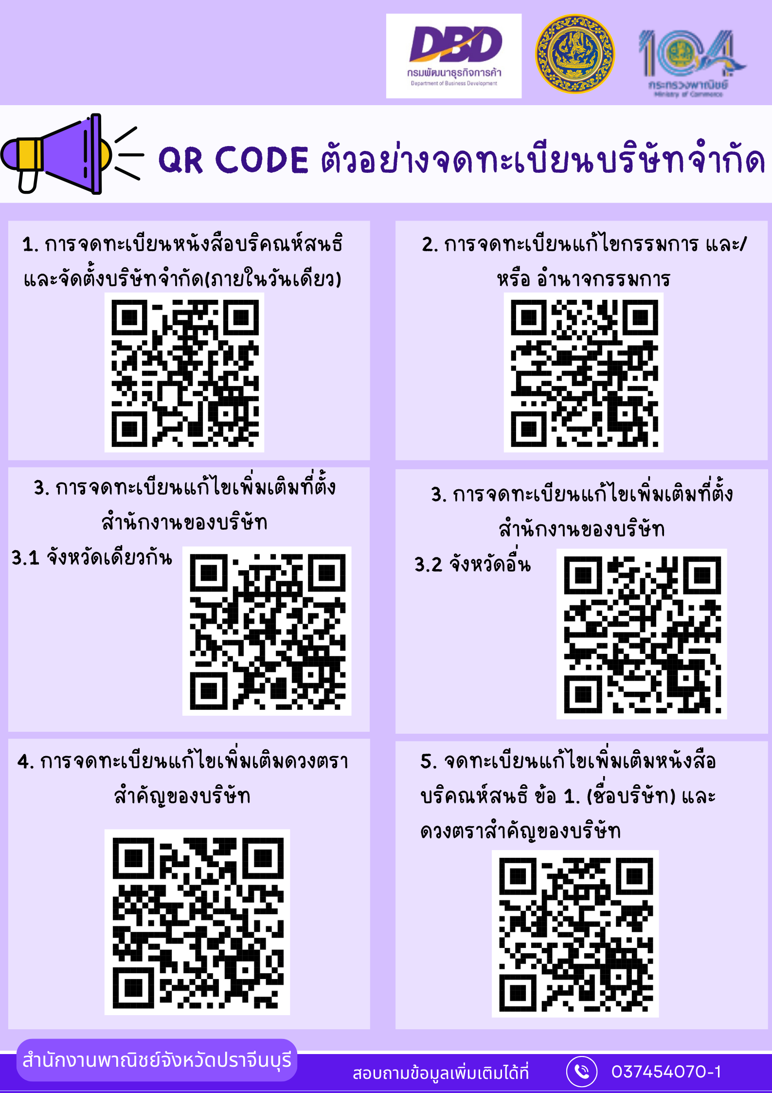 ตัวอย่างเอกสารการจดทะเบียนนิติบุคคล